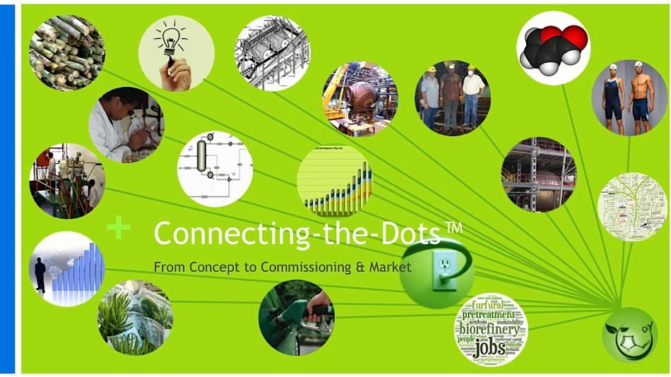 796318b225_concept-to-commissioning-950x534